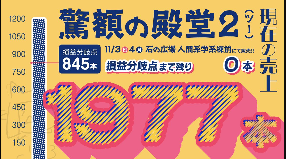 驚額の殿堂2（ツー）のメイン画像