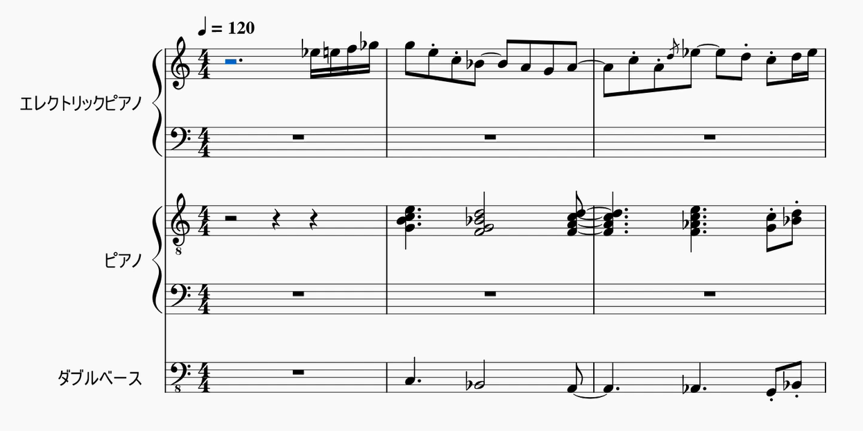 サークル内企画参加作品『Raspberry Icecream』のサムネイル