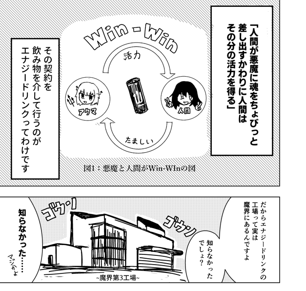 コミティア145参加作品『エナドリは悪魔の味』のサムネイル